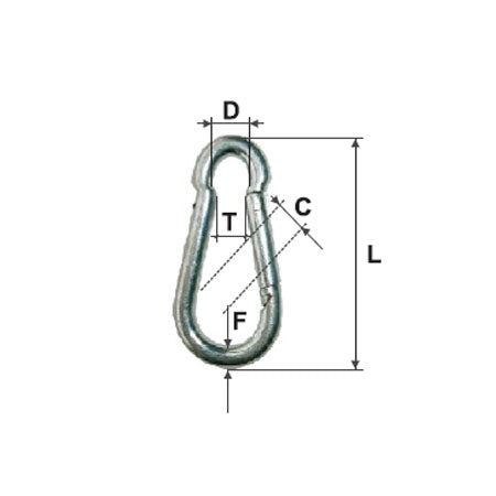 CARABINA ZINCATA CU CLAPETA 5MM / 7MM/6/8MMX50MM