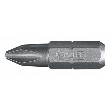 VARFURI PHILIPS 1/4" / 25MM - PH1, 25/SET