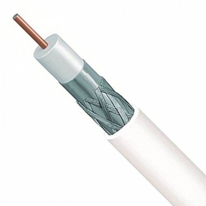 CABLU TV COAXIAL