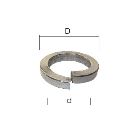 SAIBE ZINCATE GROVER M30 (31.4/56.0MM), 20/SET